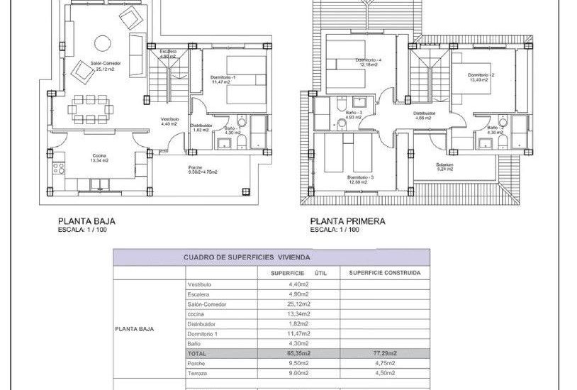 New Build - Villa - Lorca