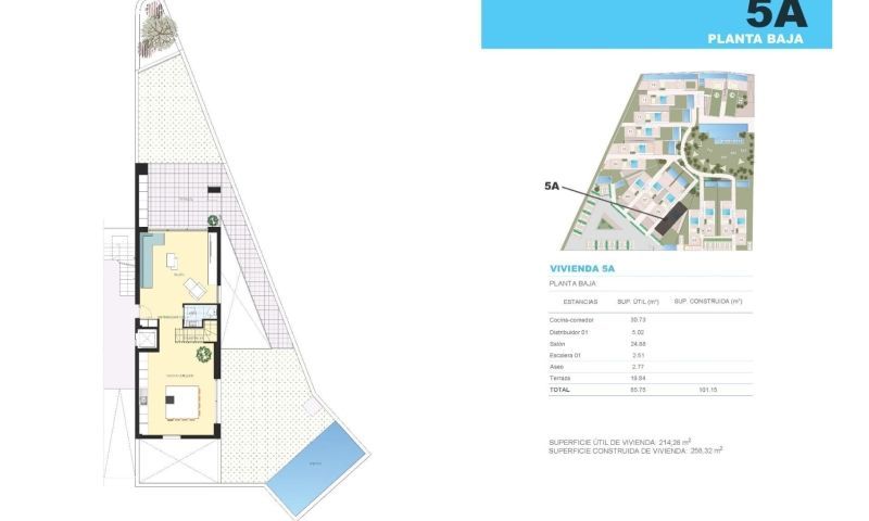 Sale - Bungalow - Rojales