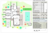 Nueva construcción  - Villa - Pinoso