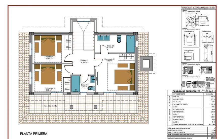 Nueva construcción  - Villa - Pinoso