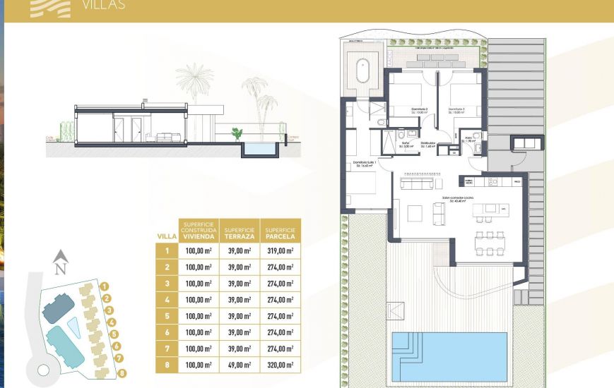 Nueva construcción  - Villa - Los Alcázares
