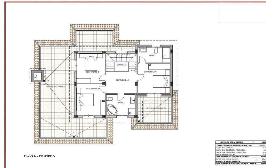 Nueva construcción  - Villa - Pinoso