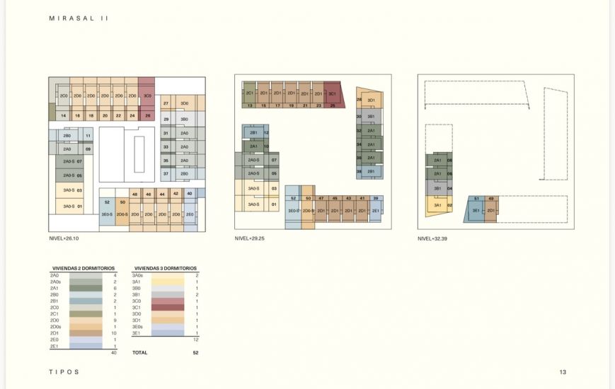 Nueva construcción  - Duplex - Los Altos