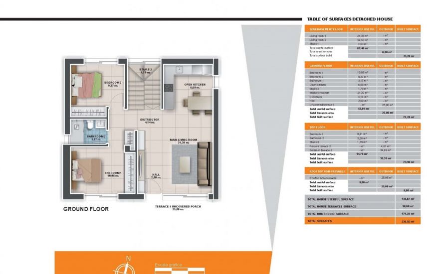 New Build - Villa - Rojales