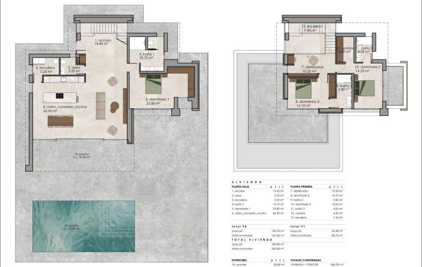 New Build - Villa - Pinoso