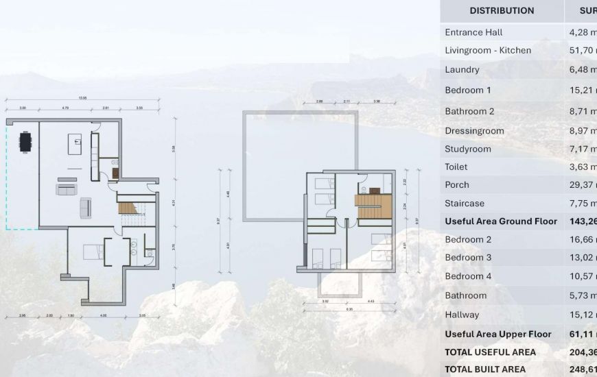 New Build - Villa - Pinoso